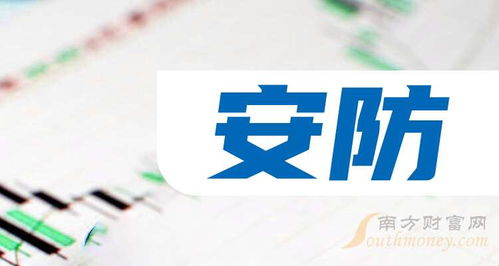 安防龍頭股投資指南 聚焦網(wǎng)絡(luò)技術(shù)服務(wù)，這三只值得收藏（11月21日觀察）