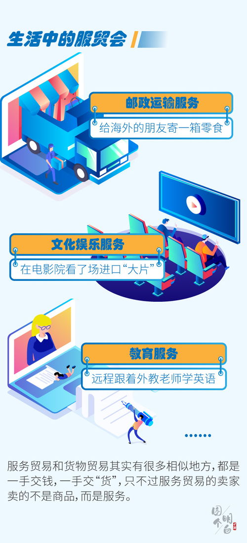 一圖看懂 聚焦數字文化創意的服貿會，如何重塑內容應用服務新生態